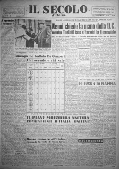 domenica 14 giugno 1953