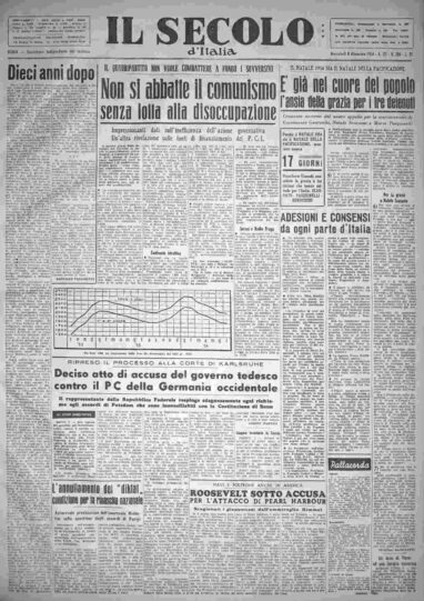 mercoledì 8 dicembre 1954