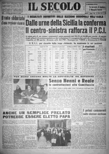 martedì 11 giugno 1963