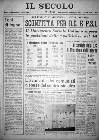 mercoledì 25 novembre 1964