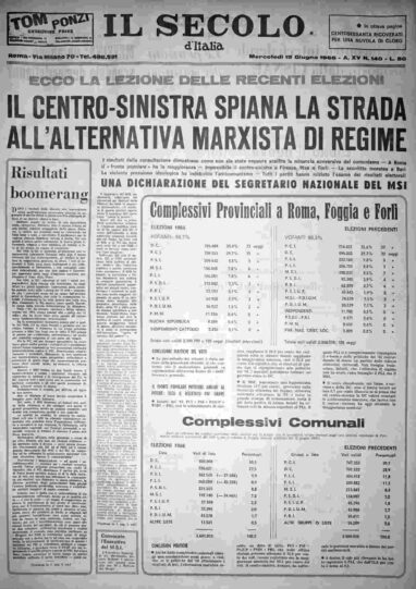 mercoledì 15 giugno 1966