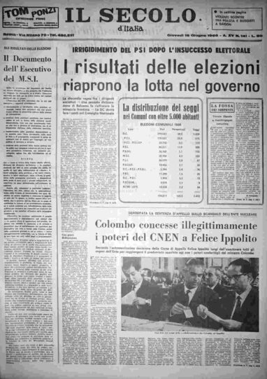 giovedì 16 giugno 1966