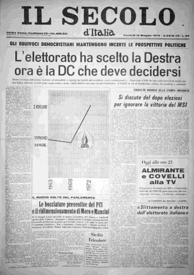 venerdì 12 maggio 1972