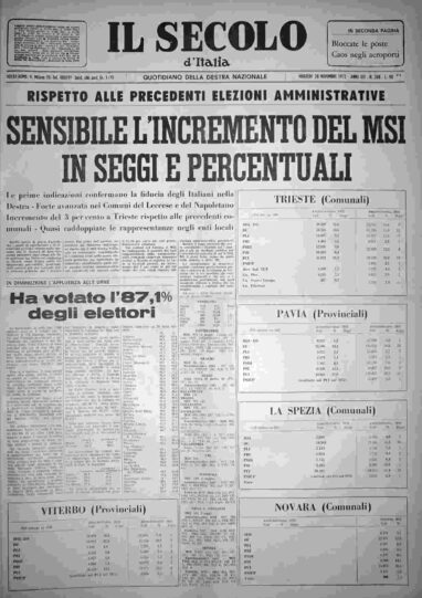 martedì 28 novembre 1972