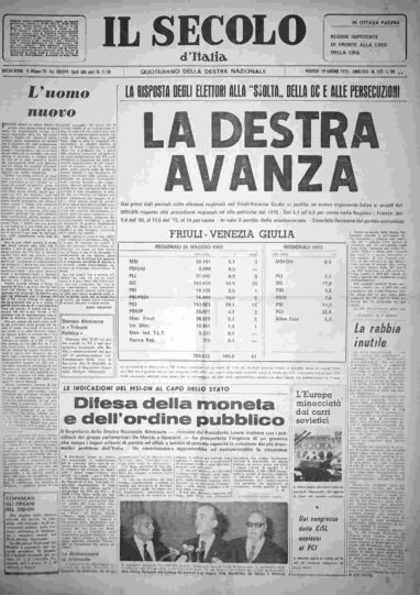 martedì 19 giugno 1973