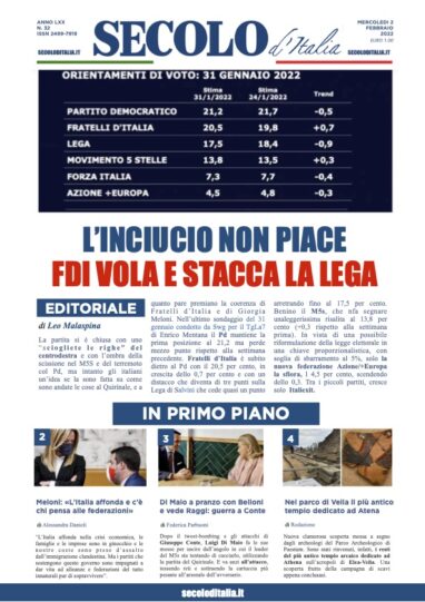 Domenica 2 Febbraio 2020