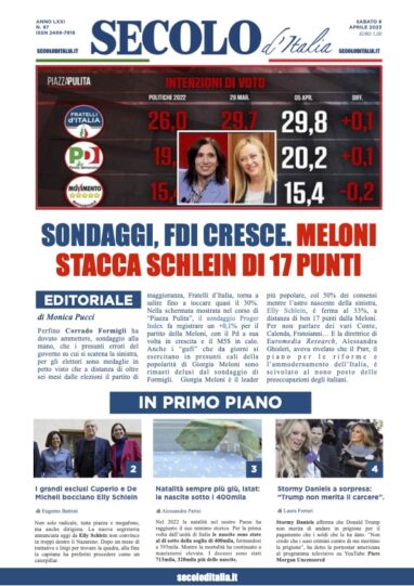 Mercoledi 8 Aprile 2020