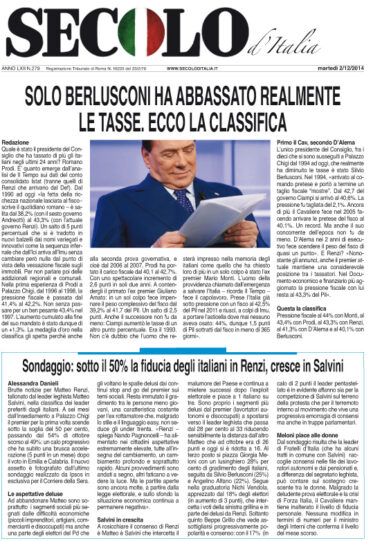 Martedì 2 dicembre 2014
