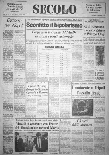 mercoledì 23 novembre 1983