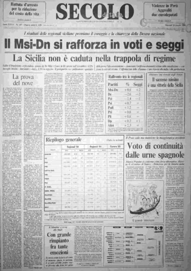 martedì 24 giugno 1986