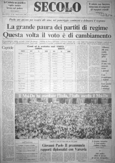 lunedì 15 giugno 1987