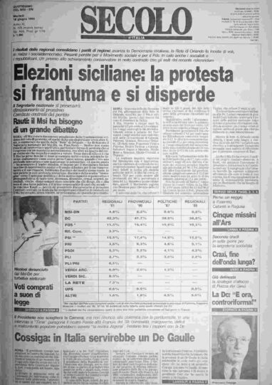 martedì 18 giugno 1991