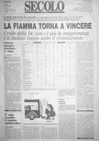 martedì 7 aprile 1992