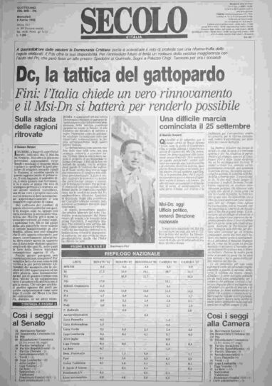 mercoledì 8 aprile 1992