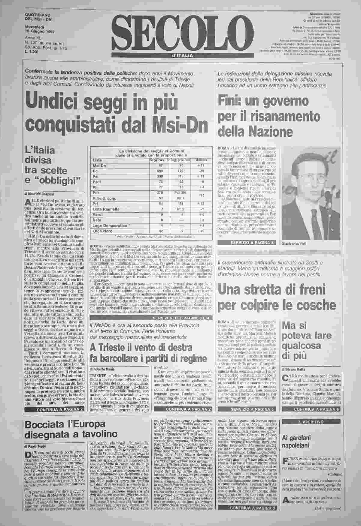 mercoledì 10 giugno 1992