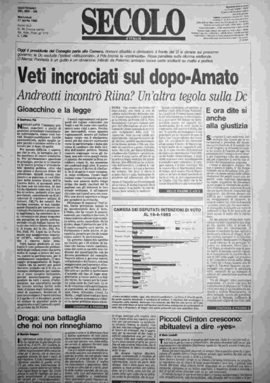 mercoledì 21 aprile 1993