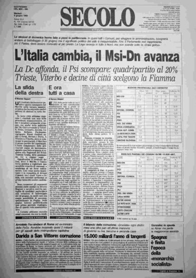 martedì 8 giugno 1993