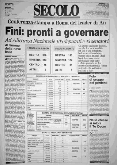 mercoledì 30 marzo 1994