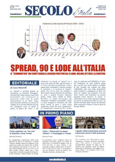 Sabato 28 giugno 2025