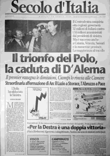 martedì 18 aprile 2000
