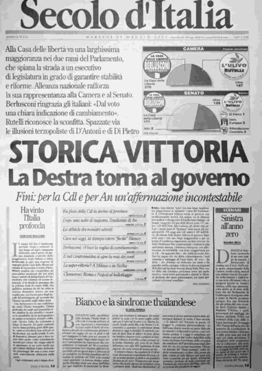 martedì 15 maggio 2001