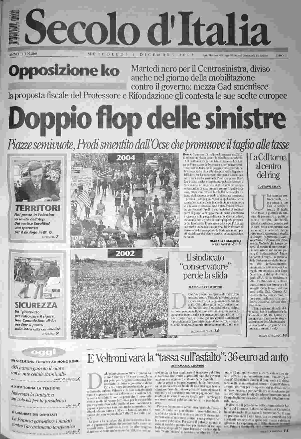 mercoledì 1 dicembre 2004