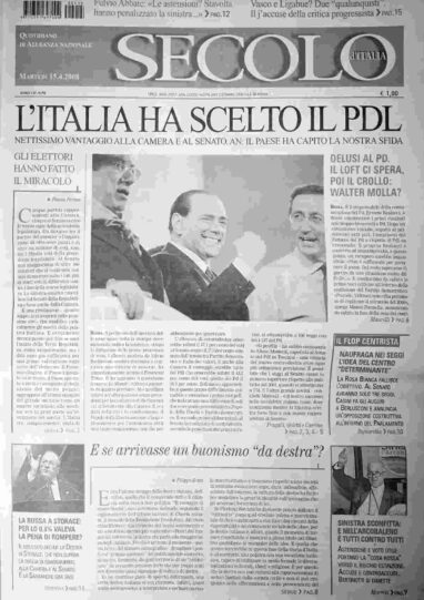 martedì 15 aprile 2008