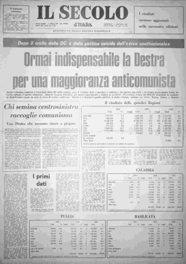 martedì 17 giugno 1975